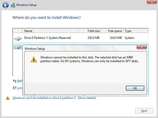 Windows cannot be installed on this disk. The selected disk has an MBR partition table